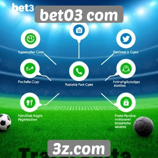 Análise das funcionalidades do site bet03 com